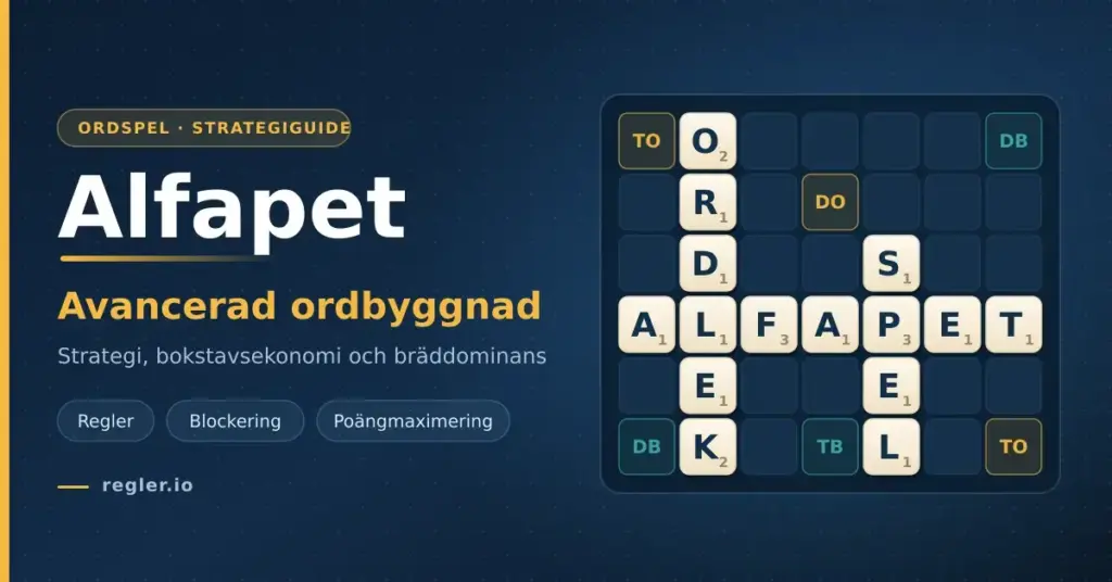 Grafik med spelbrädet i Alfapet där bokstavsbrickorna bildar orden ALFAPET, ORDLEK och SPEL, intill rubriken "Alfapet – avancerad ordbyggnad".