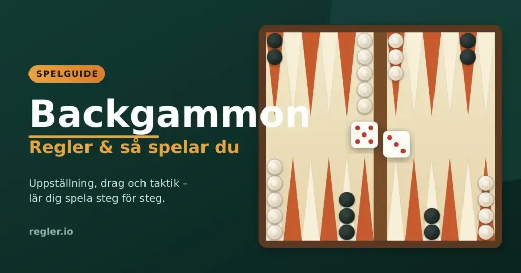 Illustration av ett backgammonbräde med orange och beige tungor, vita och svarta pjäser samt två tärningar, bredvid rubriken ”Backgammon – Regler & så spelar du”.