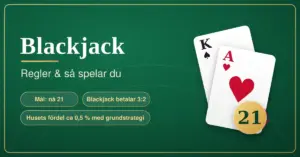 Illustration för en artikel om blackjack med ett spelkort som visar kung och ess på grön casinofilt, texten "Blackjack – regler och så spelar du" samt en guldbricka med talet 21.