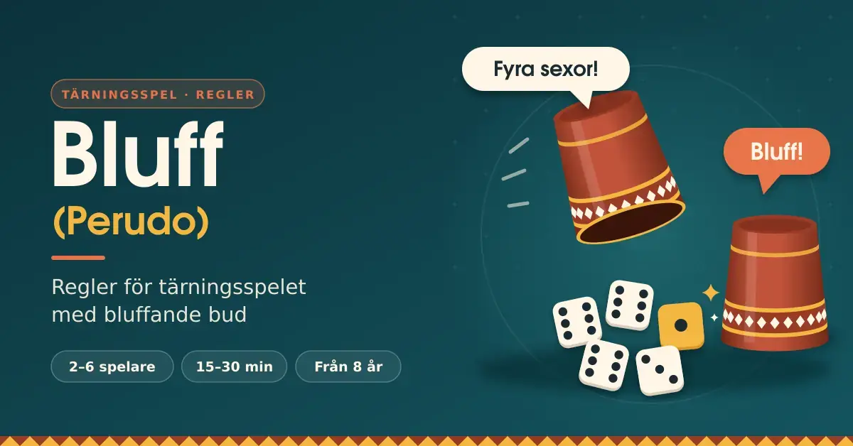 Illustration till reglerna för tärningsspelet Bluff (Perudo) med två bägare på ett bord, en lyft bägare som visar tärningar med en gul vild etta, samt pratbubblorna ”Fyra sexor!” och ”Bluff!”.
