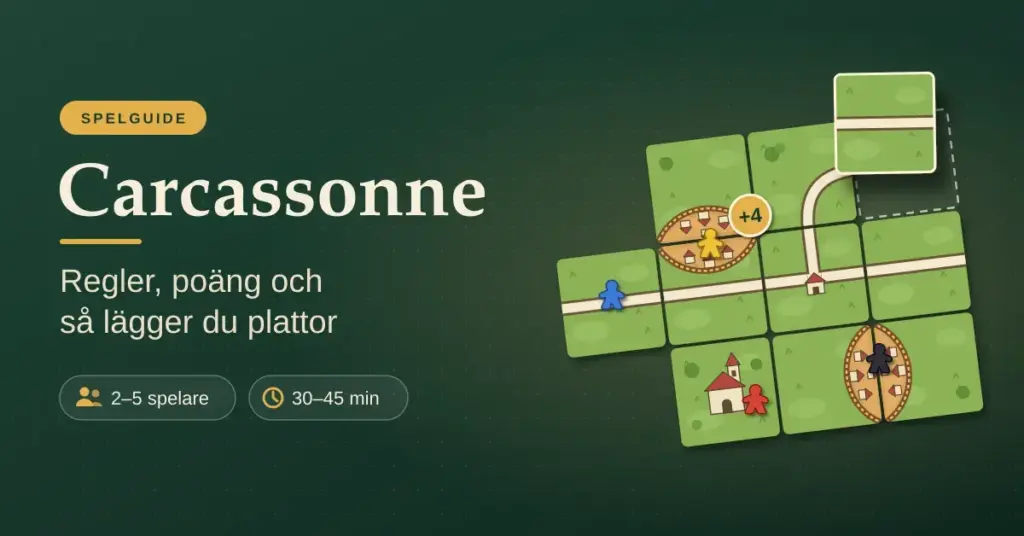 Illustration med rubriken Carcassonne och texten ”Regler, poäng och så lägger du plattor” bredvid ett lagt landskap av spelplattor med städer, vägar, ett kloster och färgglada spelpjäser, där en ny platta är på väg att läggas på plats.