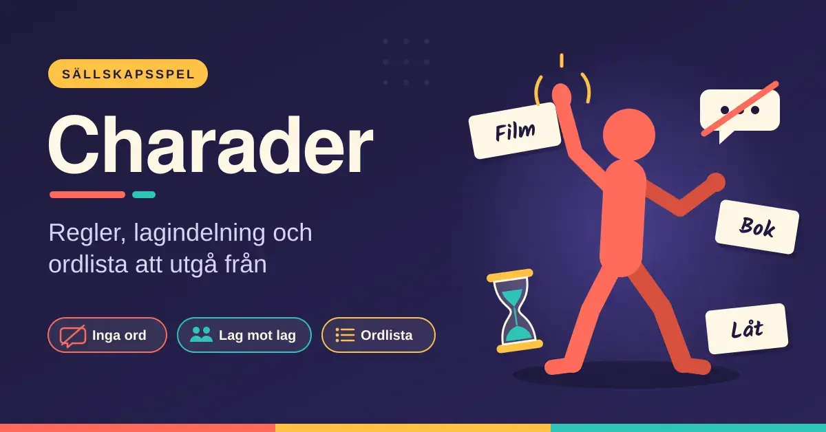 Illustration till artikeln om charader med en ansiktslös figur som gestaltar ett ord utan att prata, omgiven av lappar med orden Film, Bok och Låt, ett timglas och en överstruken pratbubbla bredvid rubriken Charader – regler, lagindelning och ordlista att utgå från.