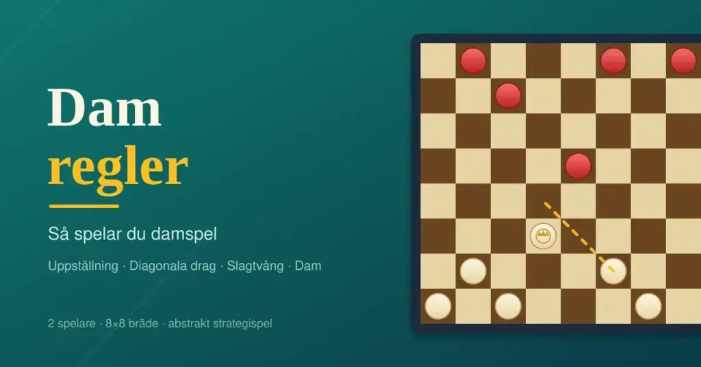 Illustration till artikeln Dam regler med ett rutigt dambräde där ljusa och röda pjäser står uppställda och en pjäs gör ett diagonalt slagdrag mot en dam med krona.