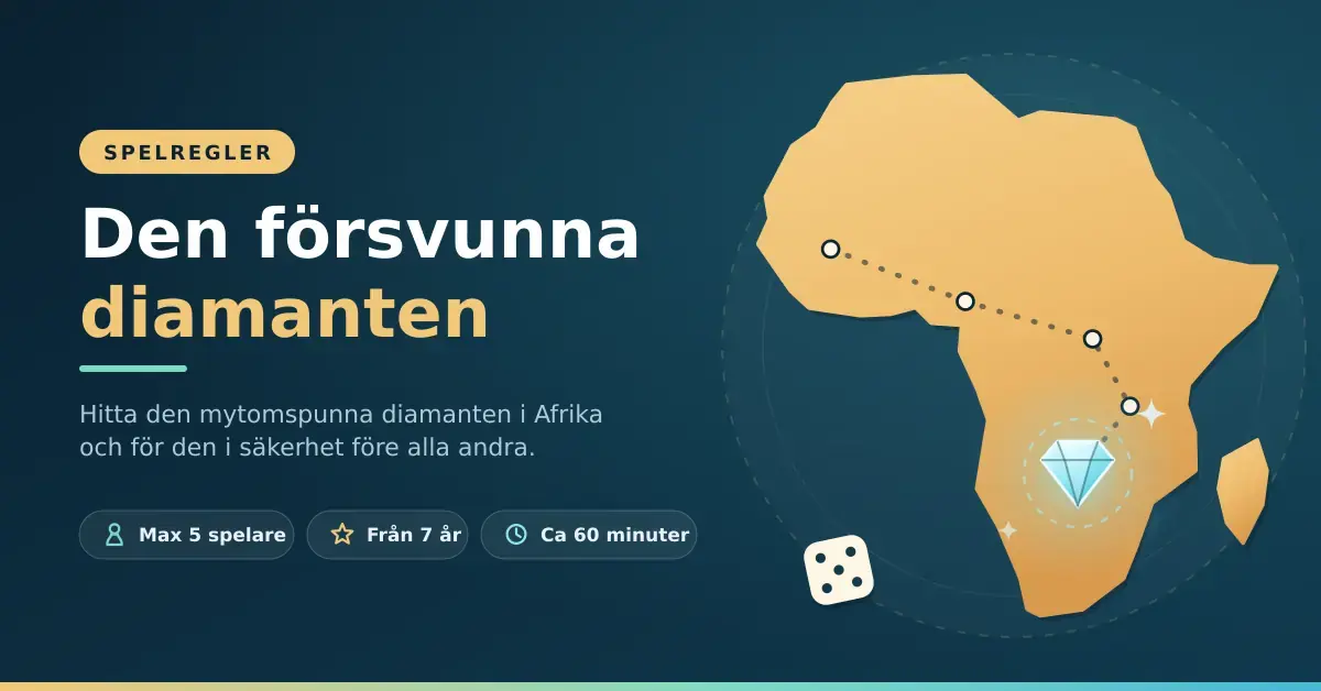 Grafik för spelreglerna till brädspelet Den försvunna diamanten, med en karta över Afrika, en streckad resväg, en tärning och en lysande diamant.