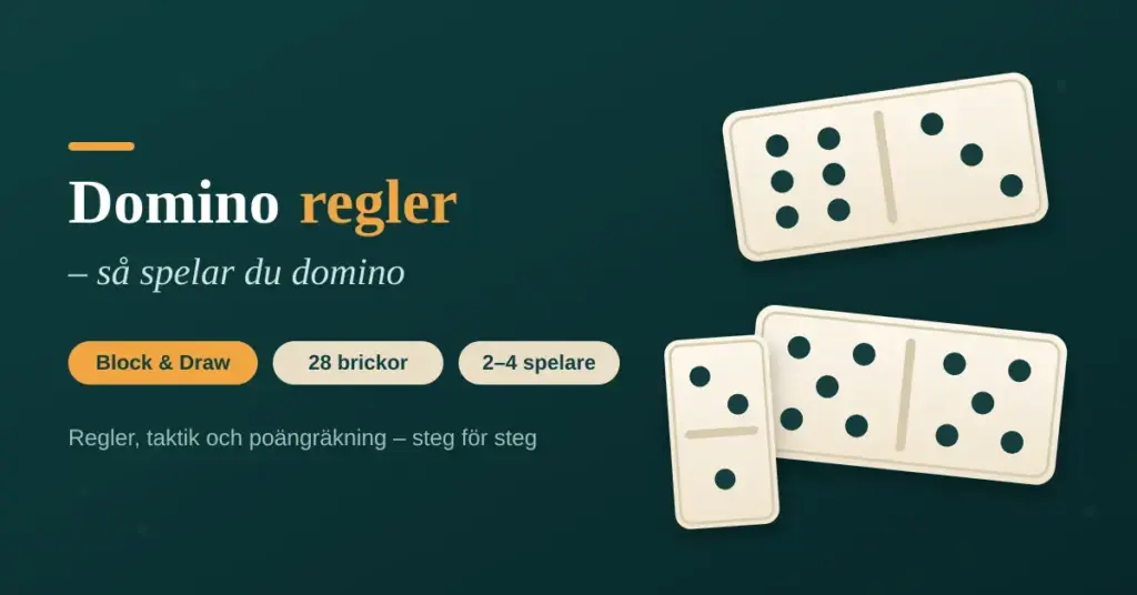 Grafik med texten "Domino regler – så spelar du domino" bredvid illustrerade dominobrickor med prickar mot en mörkt grön bakgrund.