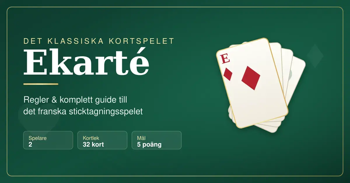 Grafik för en guide om kortspelet ekarté med en solfjäder av spelkort mot grön bakgrund samt snabbfakta om att spelet är för 2 spelare, använder 32 kort och spelas till 5 poäng.