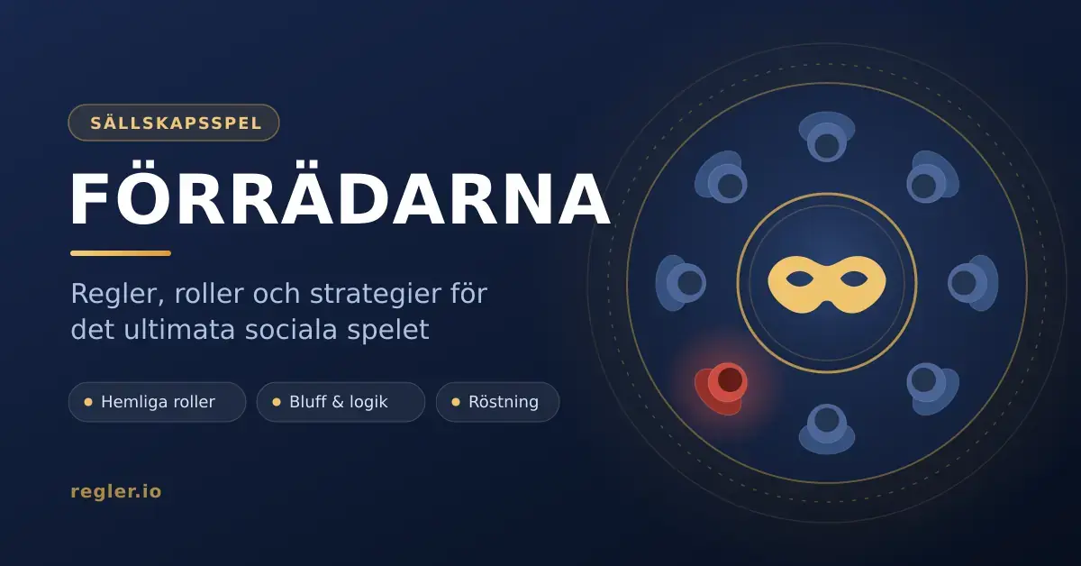 Förrädarna – regler, roller och så spelar du