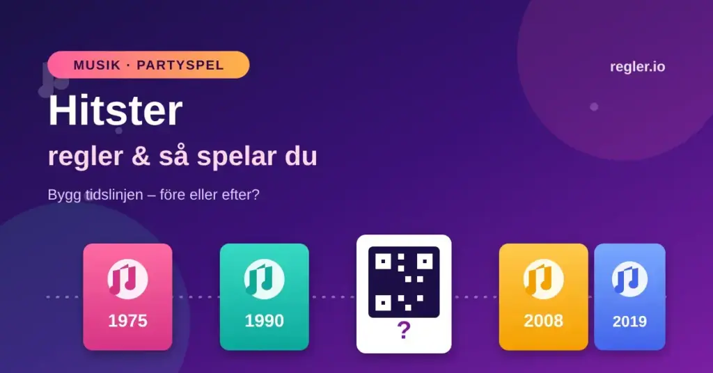 Grafik för artikeln om musikpartyspelet Hitster med rubriken "Hitster – regler & så spelar du" och en tidslinje av spelkort med årtal och ett QR-kort på lila bakgrund.