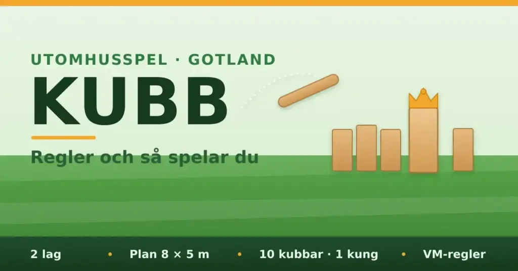 Grafik för artikeln "Kubb – regler och så spelar du" med en rad kubbar i trä, kungen med krona och en kastpinne i luften på en grön gräsplan.