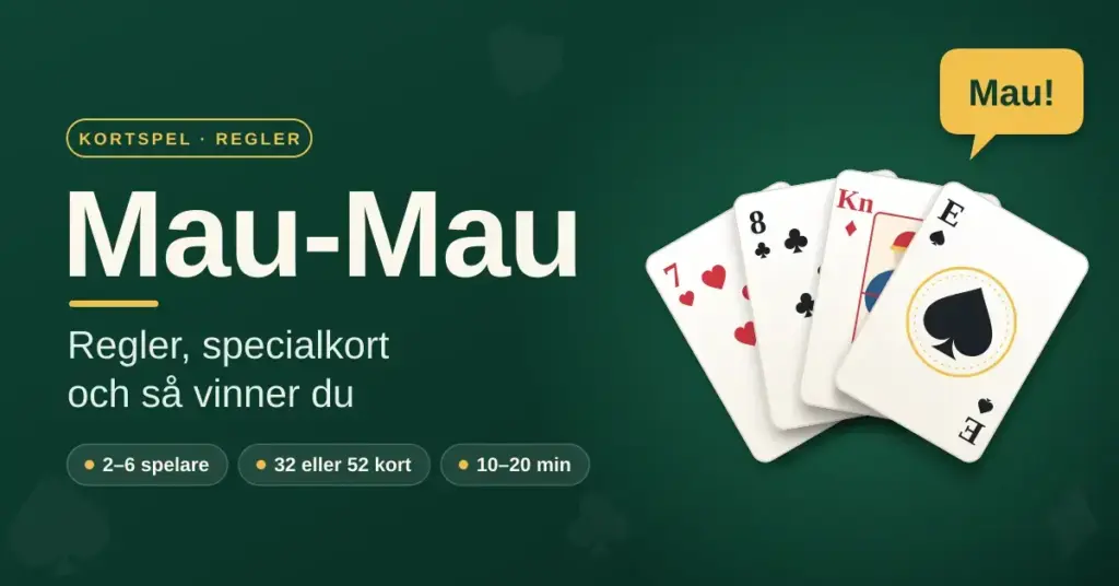 Grafik med rubriken ”Mau-Mau – regler, specialkort och så vinner du” på grön bakgrund, med en solfjäder av spelkort – hjärter sju, klöver åtta, ruter knekt och spader ess – och en pratbubbla som säger ”Mau!”.