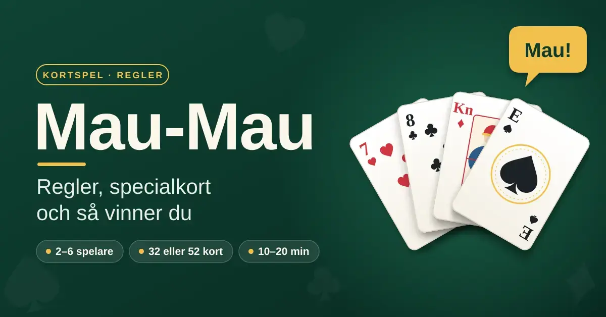 Grafik med rubriken ”Mau-Mau – regler, specialkort och så vinner du” på grön bakgrund, med en solfjäder av spelkort – hjärter sju, klöver åtta, ruter knekt och spader ess – och en pratbubbla som säger ”Mau!”.