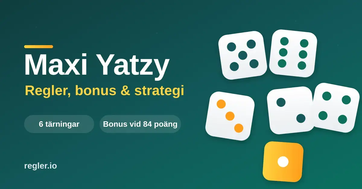 Grafik för Maxi Yatzy med sex tärningar mot grön bakgrund och texten "Maxi Yatzy – Regler, bonus & strategi".