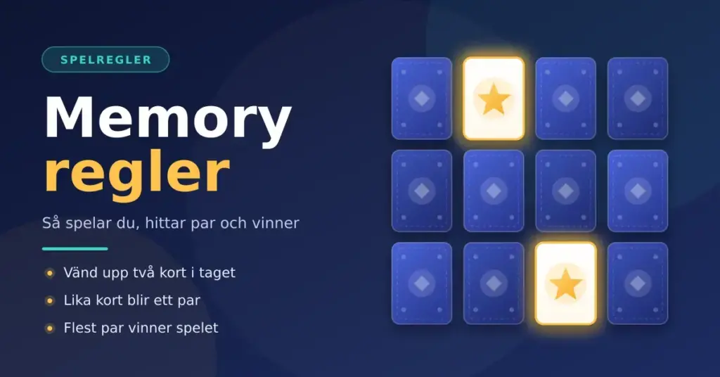 Grafik med rubriken "Memory regler" bredvid ett rutnät av spelkort där två uppvända kort med stjärnor bildar ett par.