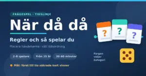 Grafik för sällskapsspelet När då då med titeln, tre frågekort med frågetecken på en tidslinje och en färgad tärning.
