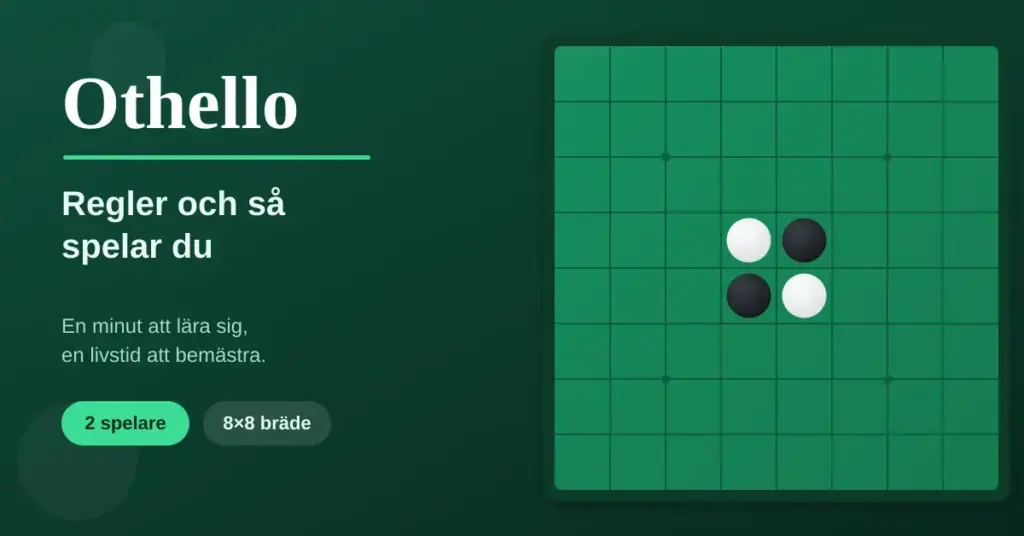 Grafik med titeln "Othello – regler och så spelar du" bredvid ett grönt 8×8-bräde som visar startpositionen med två vita och två svarta brickor i mitten.