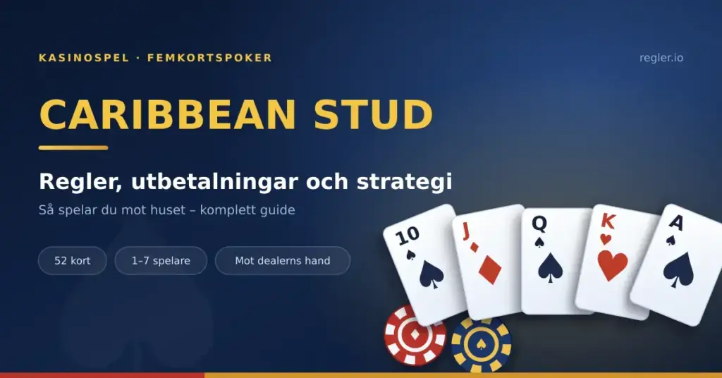 Grafik för Caribbean Stud Poker med en solfjäder av spelkort och kasinomarker samt texten "Regler, utbetalningar och strategi".