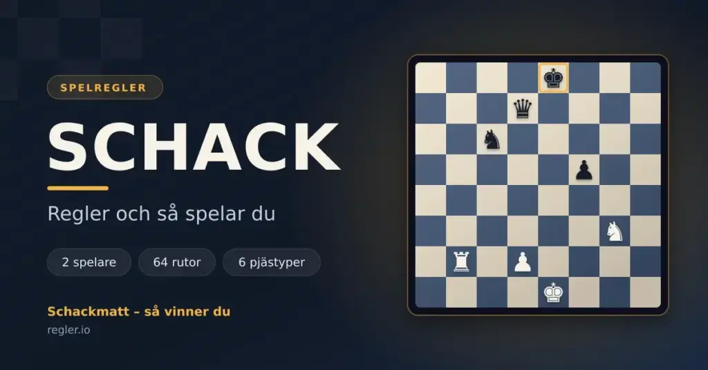 Grafik med rubriken "Schack – regler och så spelar du" bredvid ett schackbräde där kungar, dam, torn, springare och bönder står uppställda.
