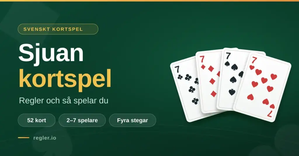 Grafik med texten "Sjuan kortspel – regler och så spelar du" bredvid fyra uppfläkta spelkort som visar sjuorna i klöver, ruter, spader och hjärter mot en mörkgrön bakgrund.