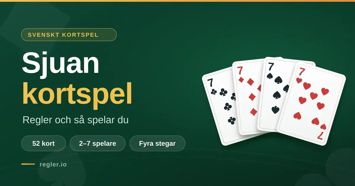 Grafik med texten "Sjuan kortspel – regler och så spelar du" bredvid fyra uppfläkta spelkort som visar sjuorna i klöver, ruter, spader och hjärter mot en mörkgrön bakgrund.
