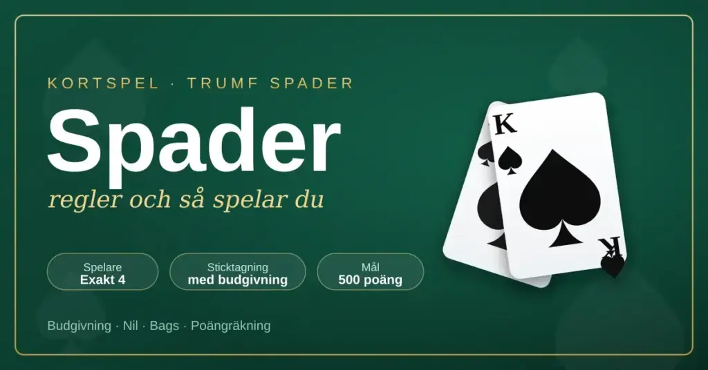 Grafik för kortspelet Spader med två spelkort i spaderfärg mot grön spelduk och snabbfakta om regler, budgivning och målet 500 poäng.