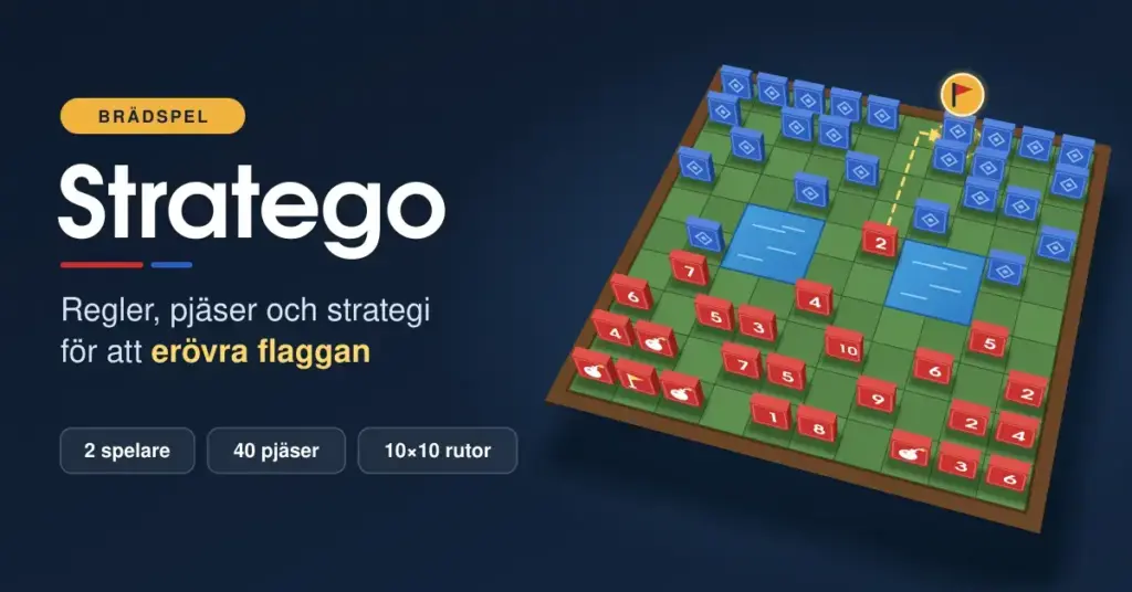 Illustration av ett Stratego-bräde med röda och blå pjäser, två sjöar i mitten och en streckad väg mot motståndarens dolda flagga, bredvid rubriken ”Stratego” och texten ”Regler, pjäser och strategi för att erövra flaggan”.