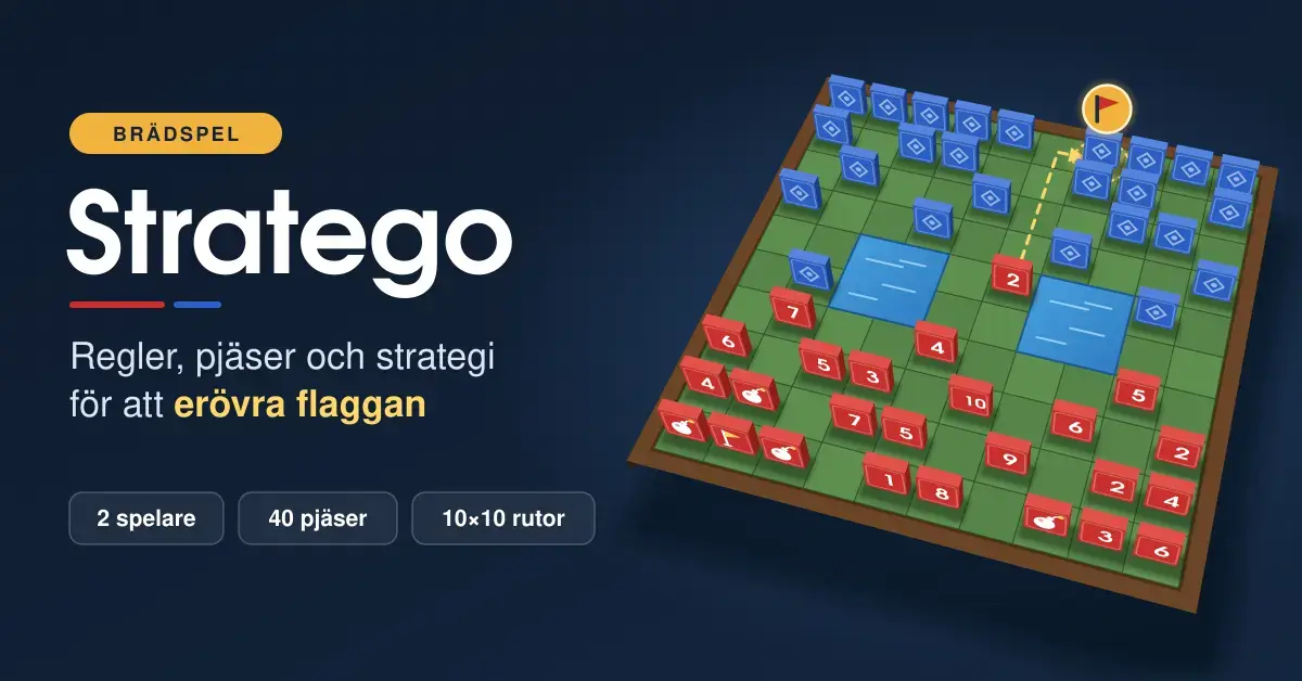Illustration av ett Stratego-bräde med röda och blå pjäser, två sjöar i mitten och en streckad väg mot motståndarens dolda flagga, bredvid rubriken ”Stratego” och texten ”Regler, pjäser och strategi för att erövra flaggan”.