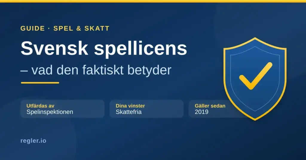 Blå grafik med rubriken "Svensk spellicens – vad den faktiskt betyder" och en gulmarkerad sköld med bock som visar att licensen utfärdas av Spelinspektionen, att vinster är skattefria och att den gäller sedan 2019.
