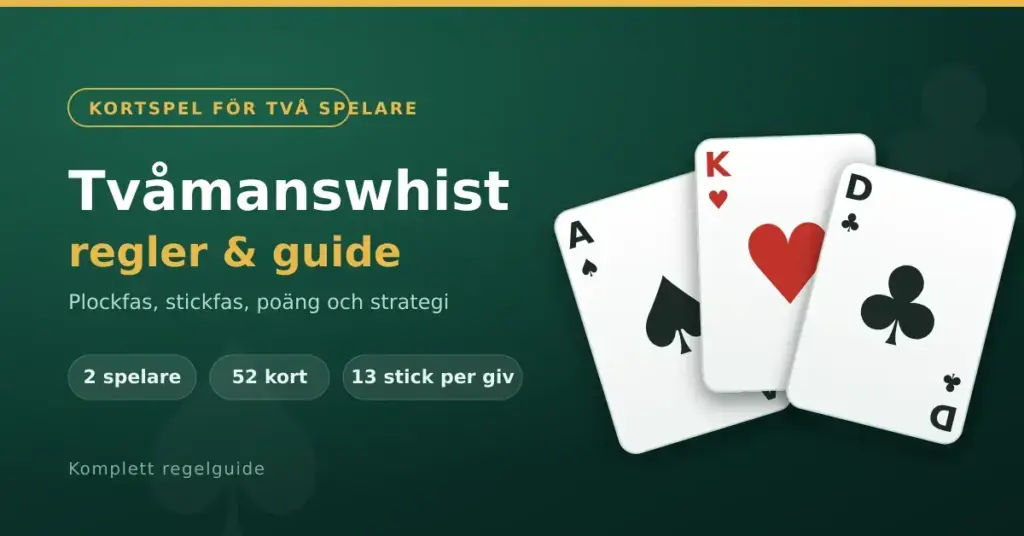 Grafik med tre spelkort – spader ess, hjärter kung och klöver dam – bredvid rubriken "Tvåmanswhist regler & guide" på grön bakgrund.