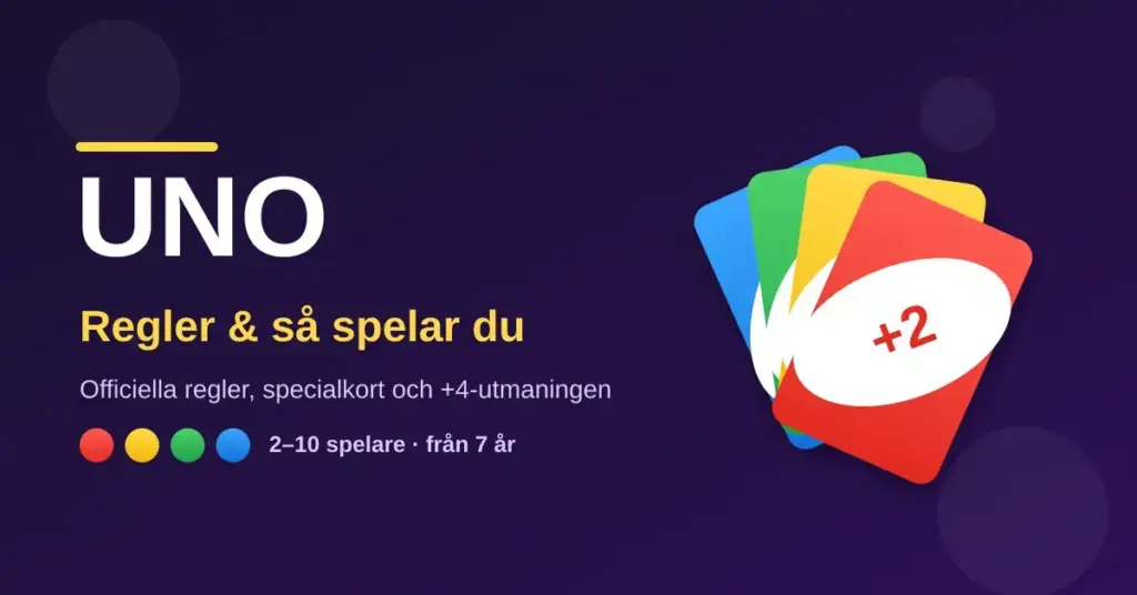 Grafik med rubriken "UNO – Regler & så spelar du" bredvid en solfjäder av färgglada spelkort i rött, gult, grönt och blått med ett +2-kort.