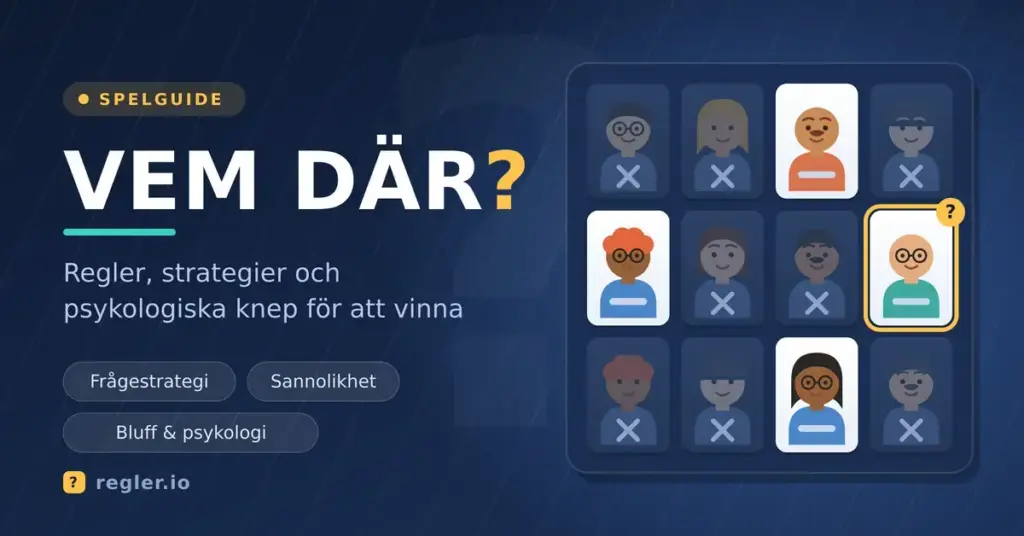 En grafik med rubriken "Vem där?" bredvid en spelbräda med tecknade karaktärskort, där de flesta är överkryssade och ett kort är markerat som den hemliga personen.
