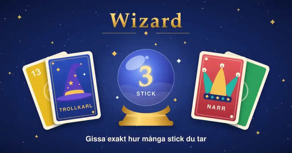 Illustration till kortspelet Wizard med en kristallkula som visar budet ”3 stick”, mellan ett trollkarlskort med en stjärnprydd hatt och ett narrkort med en narrmössa med bjällror, under rubriken ”Wizard” och texten ”Gissa exakt hur många stick du tar” mot en stjärnhimmel.