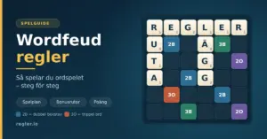 En illustrerad spelplan för Wordfeud där bokstavsbrickor bildar orden REGLER, RUTA och LÄGG bredvid färgade bonusrutor, med rubriken "Wordfeud regler".